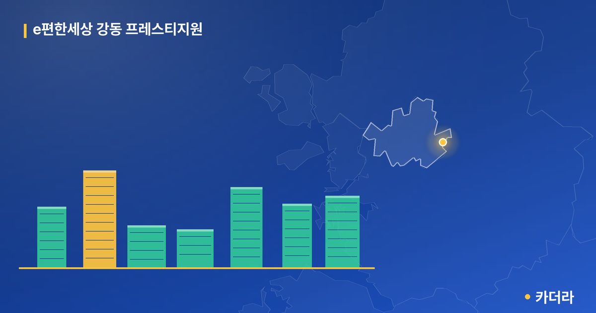 e편한세상 강동 프레스티지원 단지 정보 카드