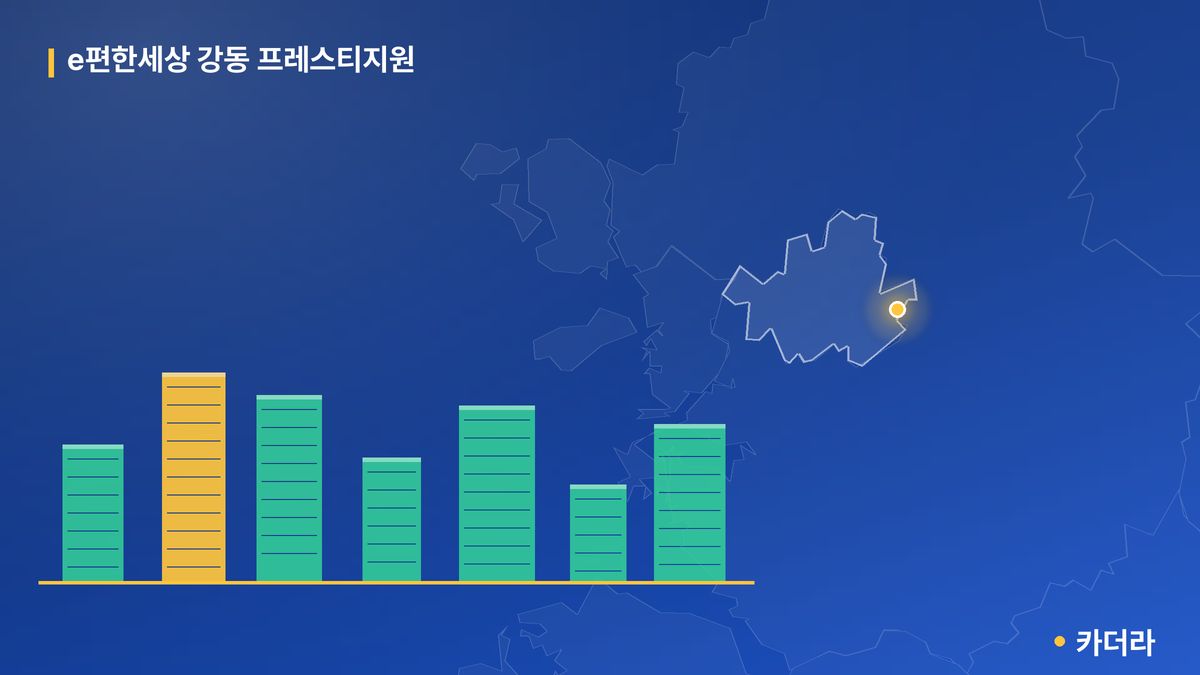 e편한세상 강동 프레스티지원 단지 정보 카드