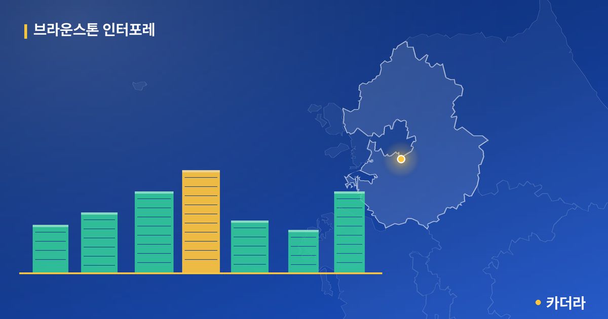 브라운스톤 인터포레 단지 정보 카드
