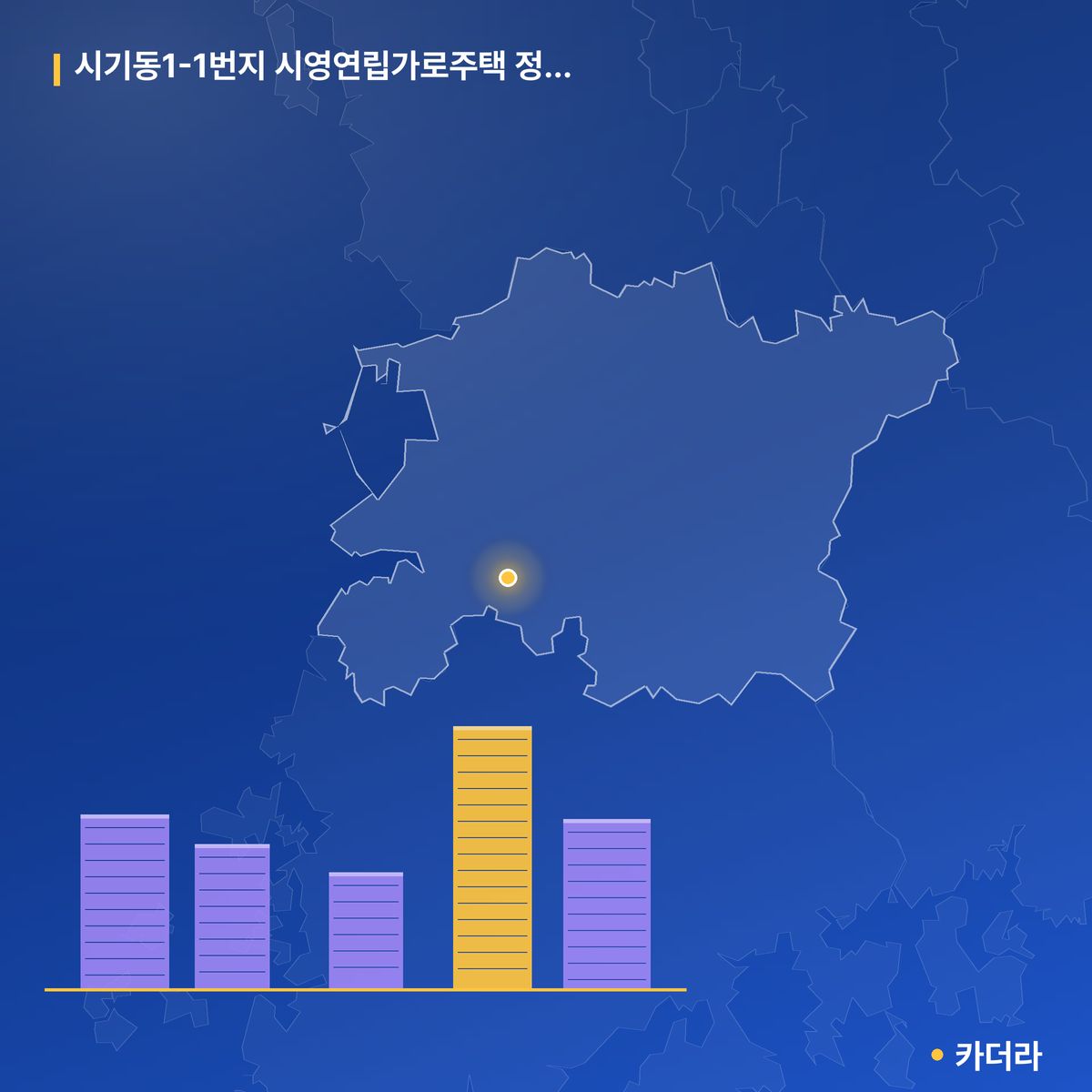 시기동1-1번지 시영연립가로주택 정비사업조합 공동주택 단지 정보 — 정읍시 아파트 분양