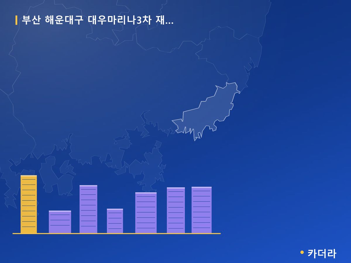 대우마리나3차 재건축 부산 분양 정보 카드