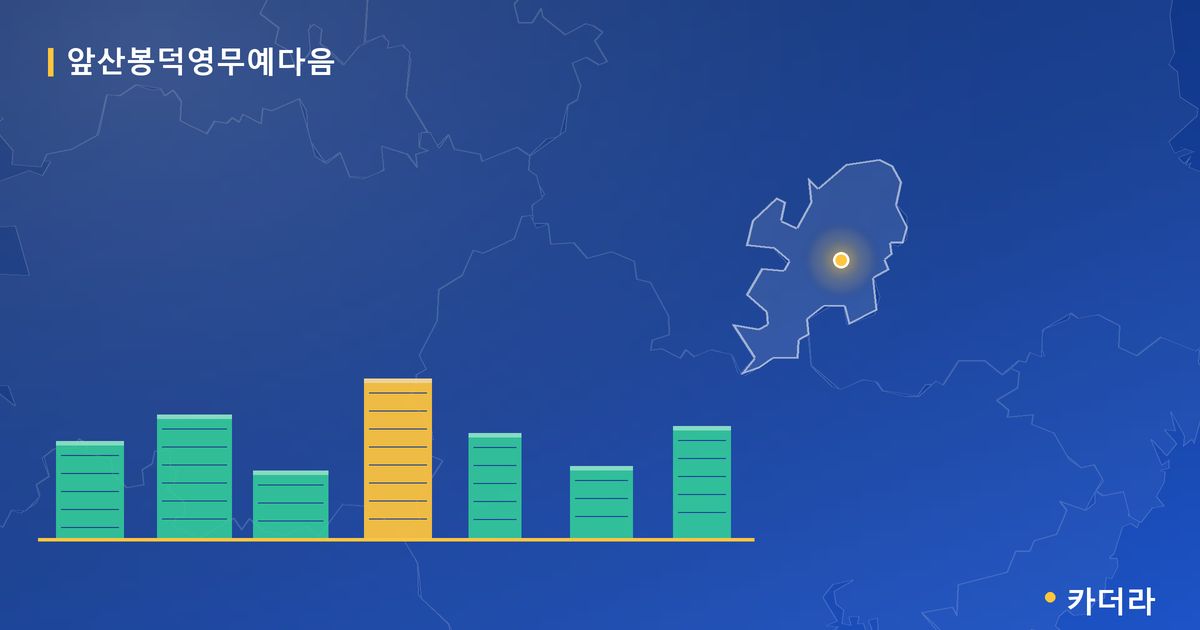 앞산봉덕영무예다음 단지 정보 카드
