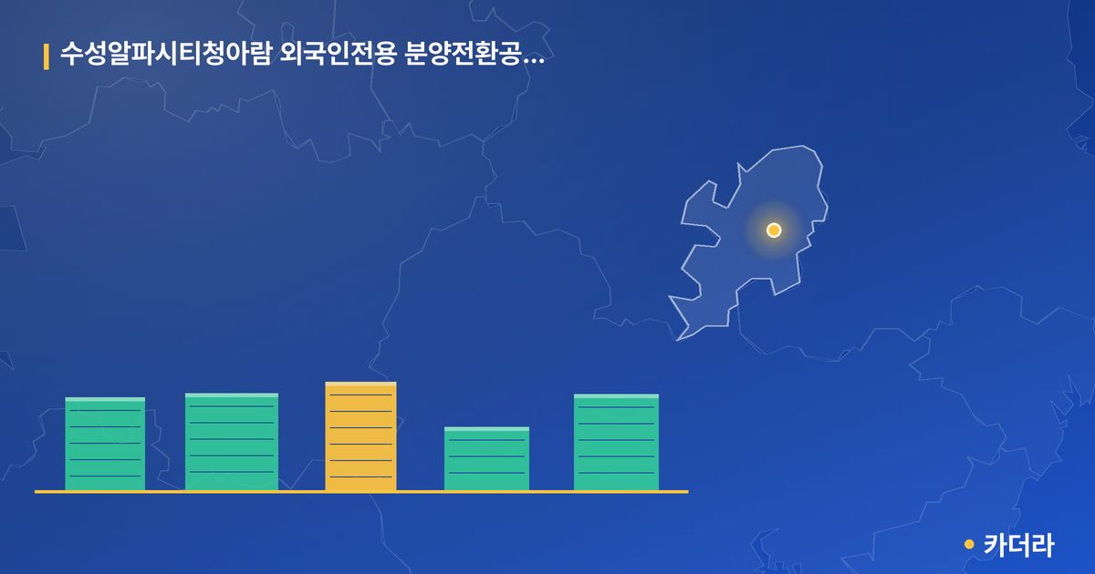 수성알파시티청아람 외국인전용 분양전환공공임대(10년) 단지 정보 카드