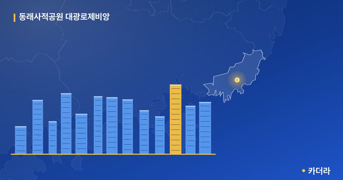 동래사적공원 대광로제비앙 — 부산 아파트 분양