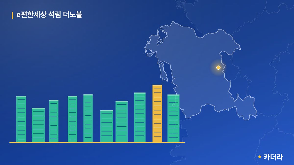 e편한세상 석림 더노블 단지 정보 — 서산시 아파트 분양