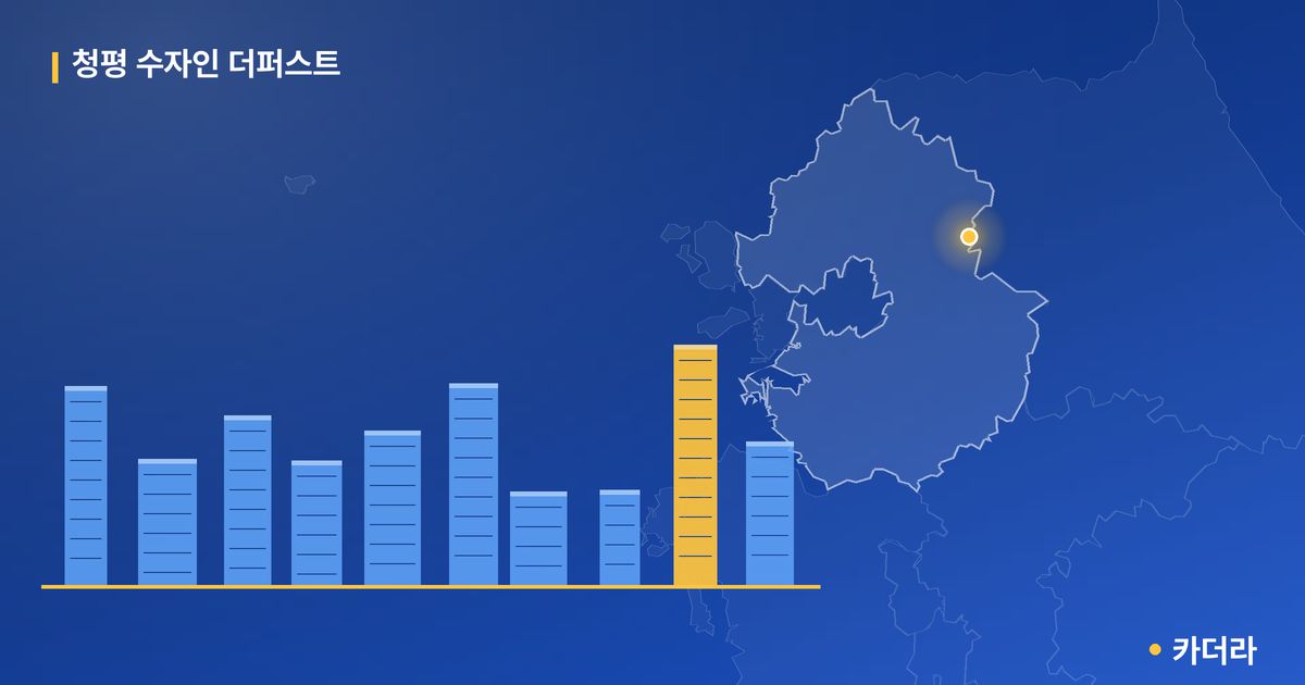 청평 수자인 더퍼스트 단지 정보 카드