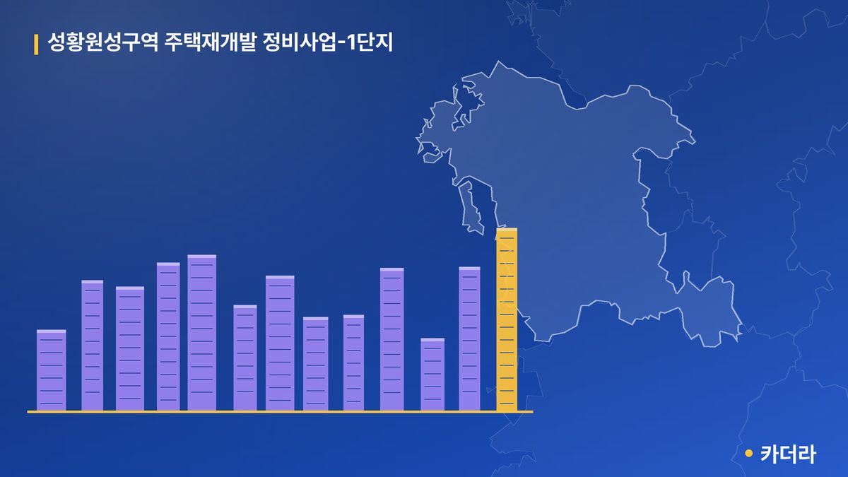 성황원성 재개발 단지 정보 — 천안시 아파트 분양