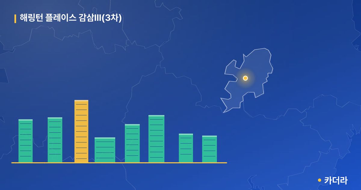 해링턴 플레이스 감삼Ⅲ(3차) 단지 정보 카드