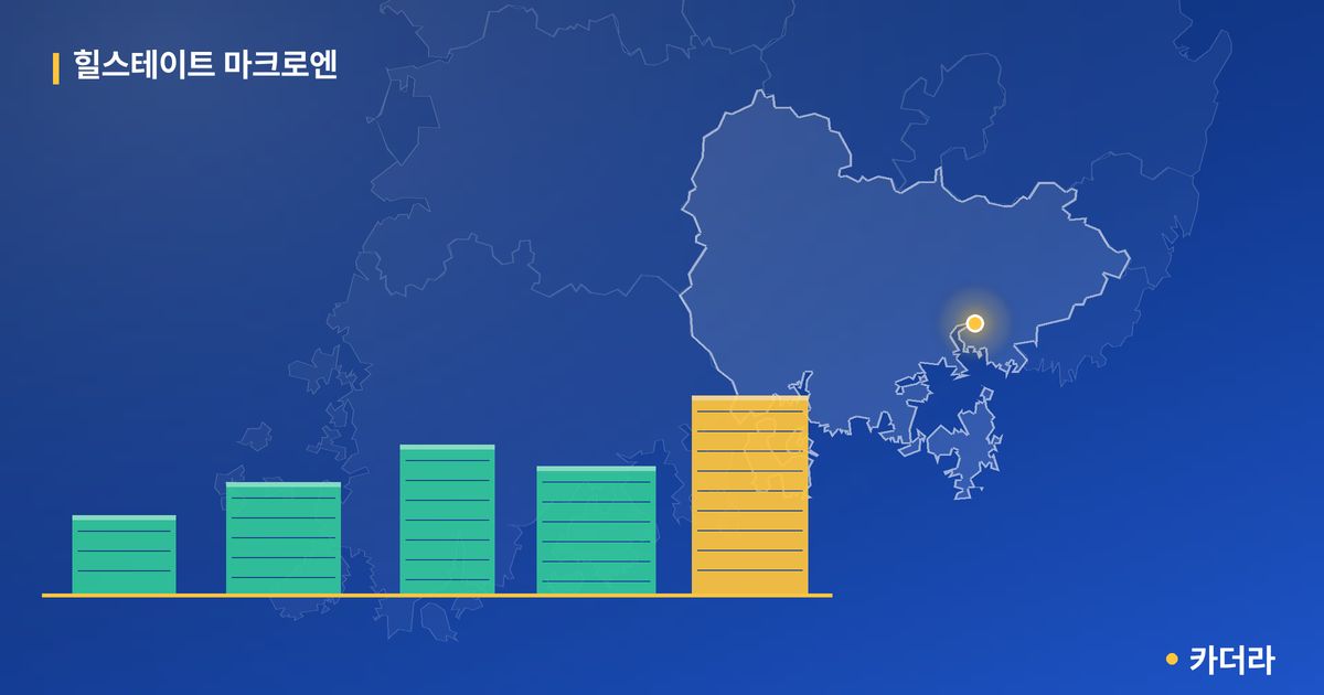 힐스테이트 마크로엔 단지 정보 카드