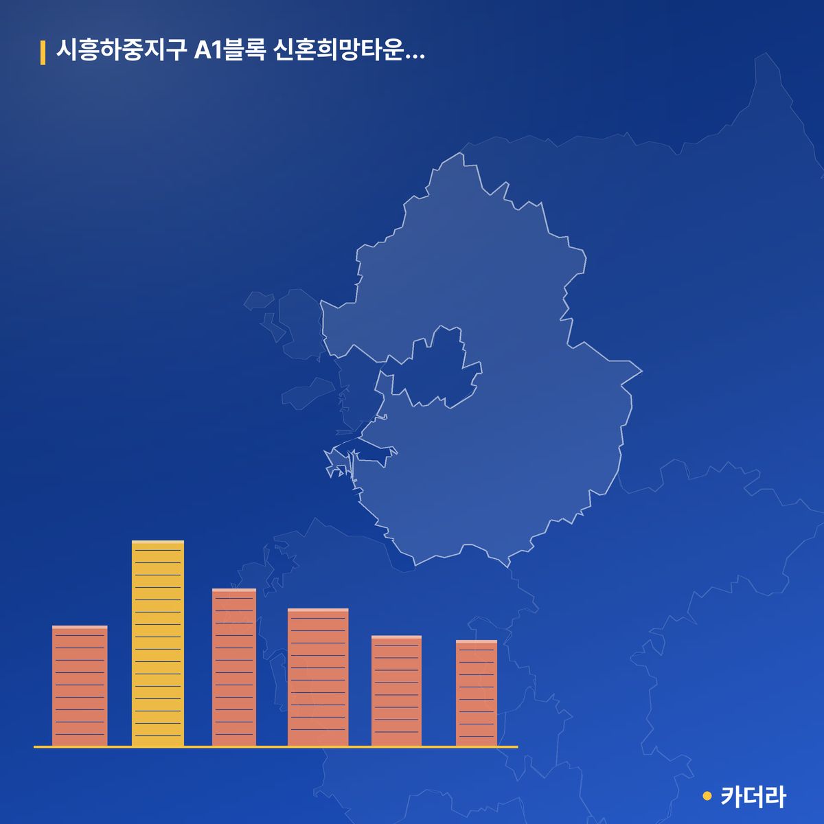 시흥하중지구 A1블록 신혼희망타운(공공분양) 추가입주자모집공고 단지 정보 — 시흥시 아파트 분양