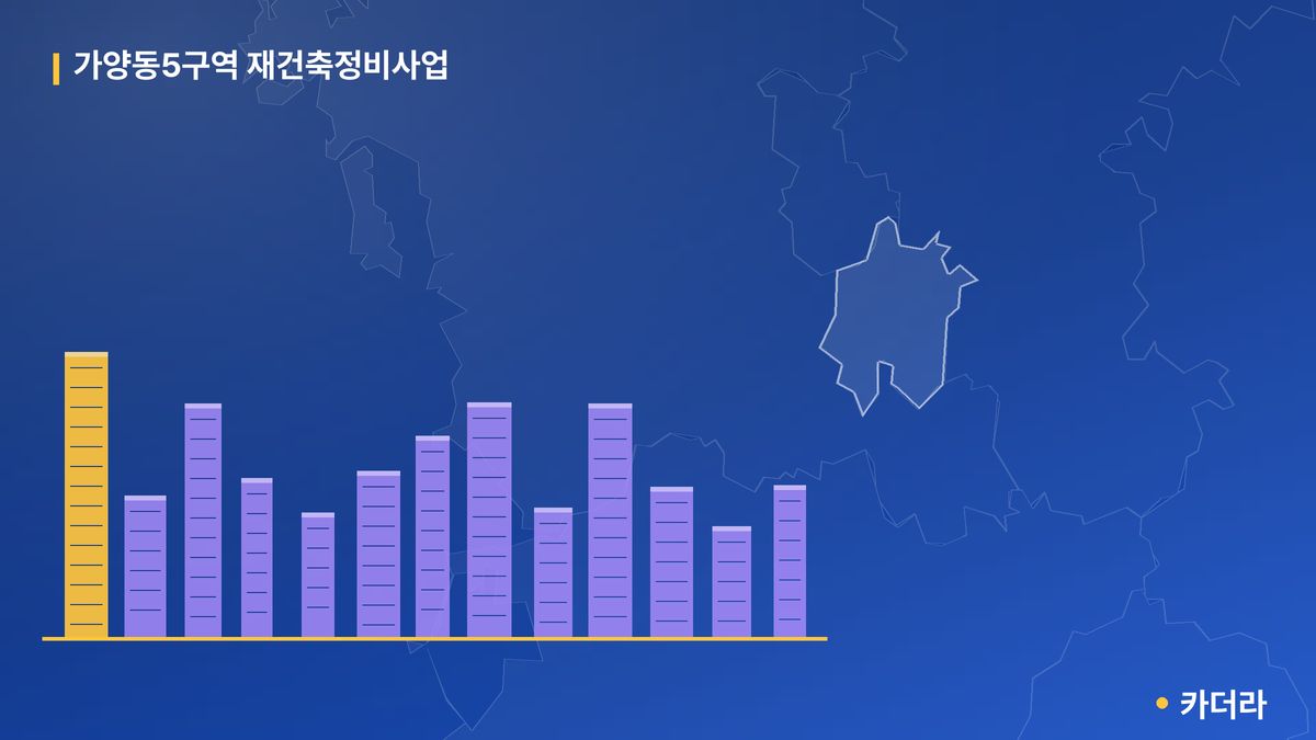 가양동5 재건축 단지 정보 — 동구 아파트 분양