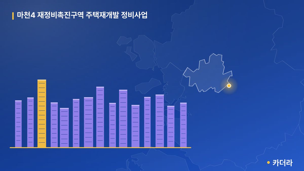 마천4 재정비촉진구역 주택재개발 정비사업 단지 정보 — 송파구 아파트 분양