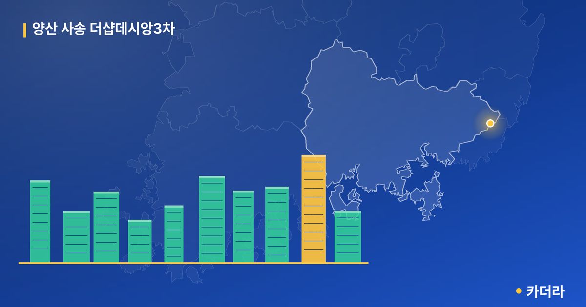 양산 사송 더샵데시앙3차 단지 정보 카드