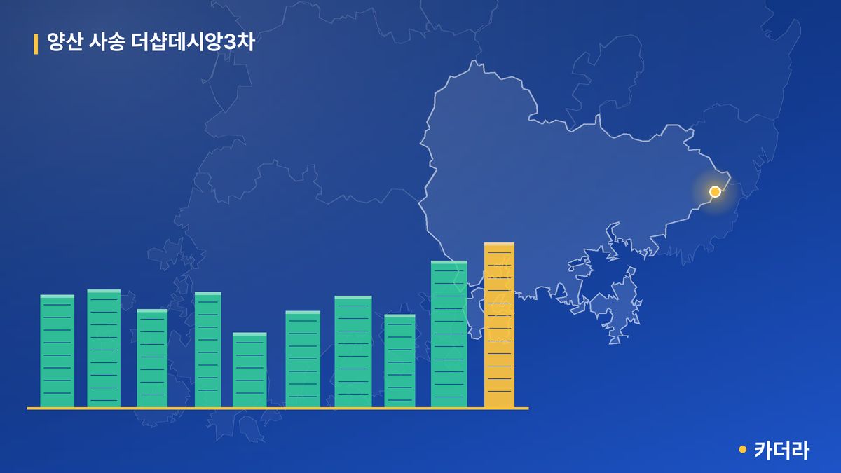 양산 사송 더샵데시앙3차 단지 정보 카드