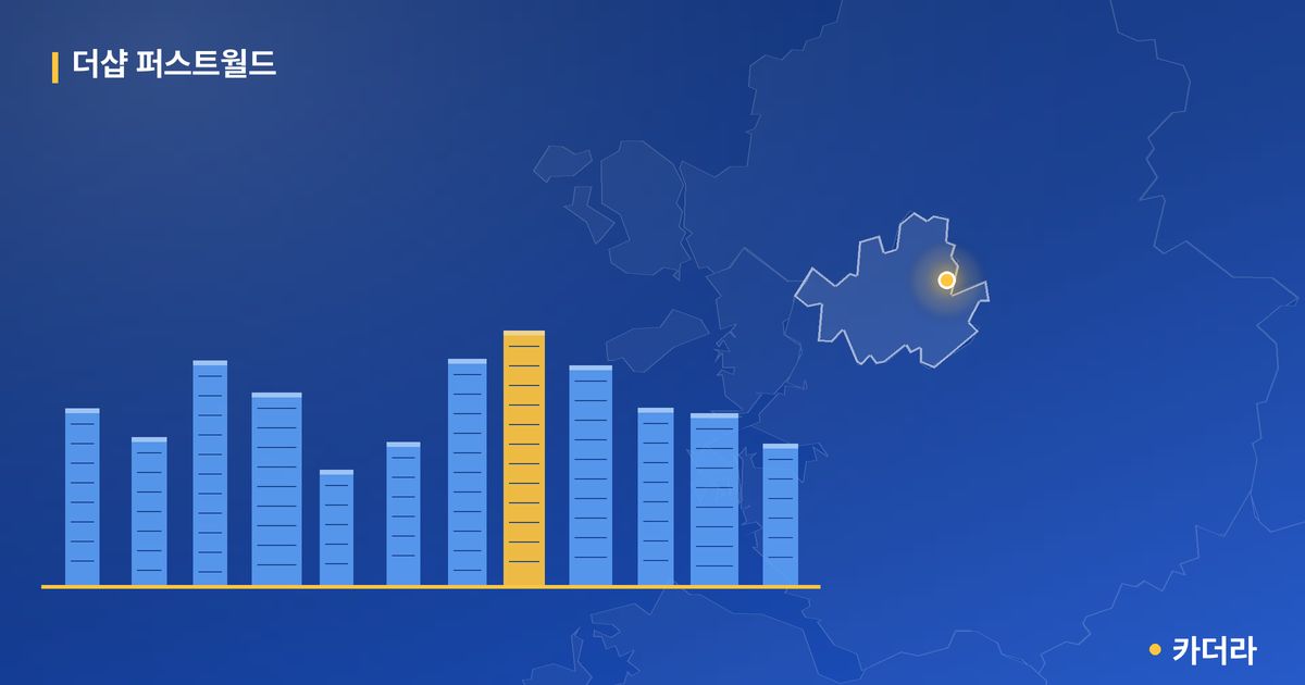 더샵 퍼스트월드 — 서울 아파트 분양