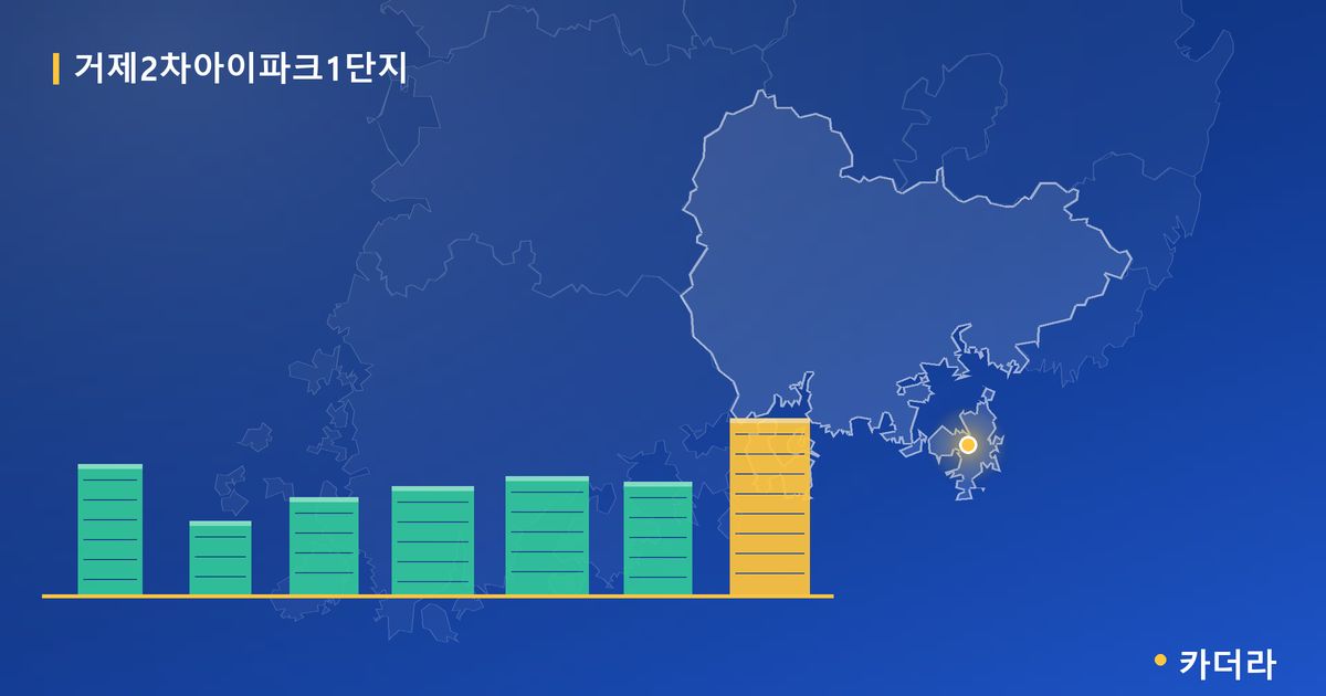거제2차아이파크1단지 · 경남 거제시 소재 · 입주 후 단계 현장 카드