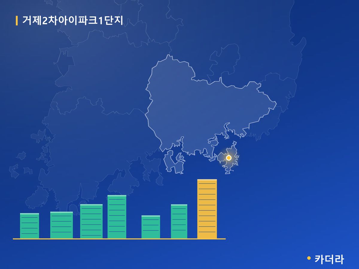 거제2차아이파크1단지 경남 분양 정보 카드