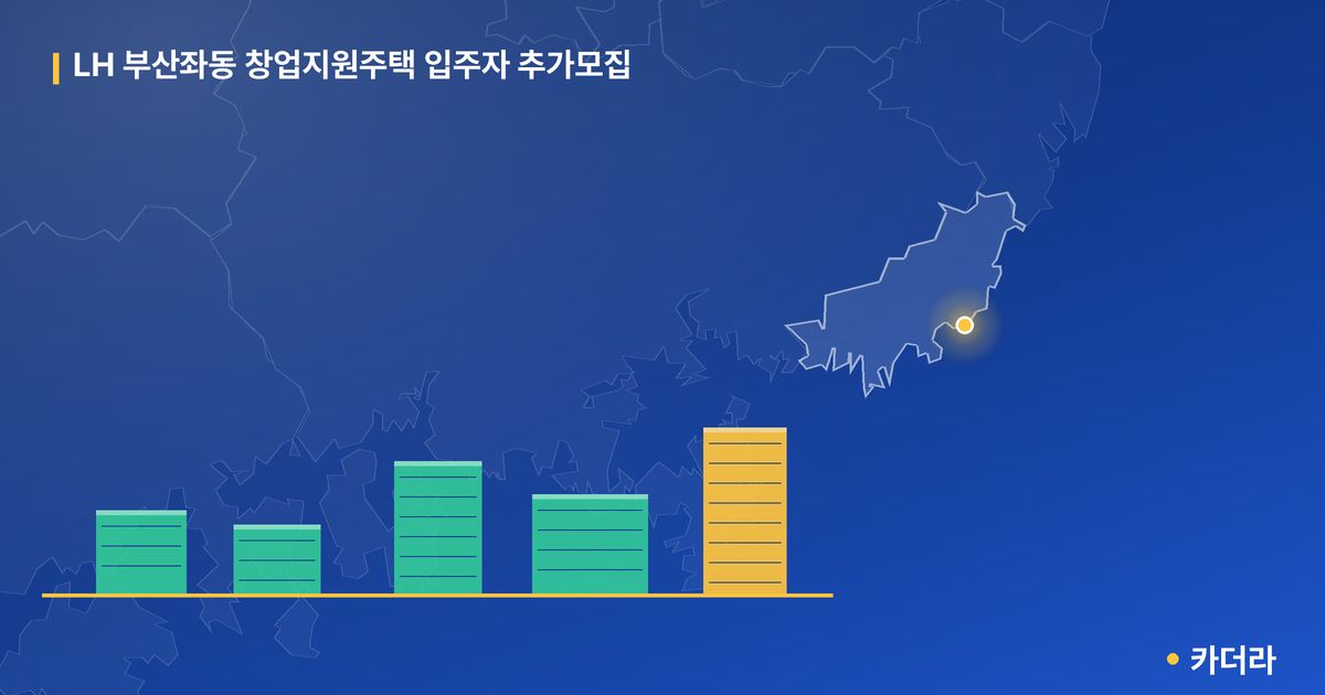 LH 부산좌동 창업지원주택 입주자 추가모집 단지 정보 카드