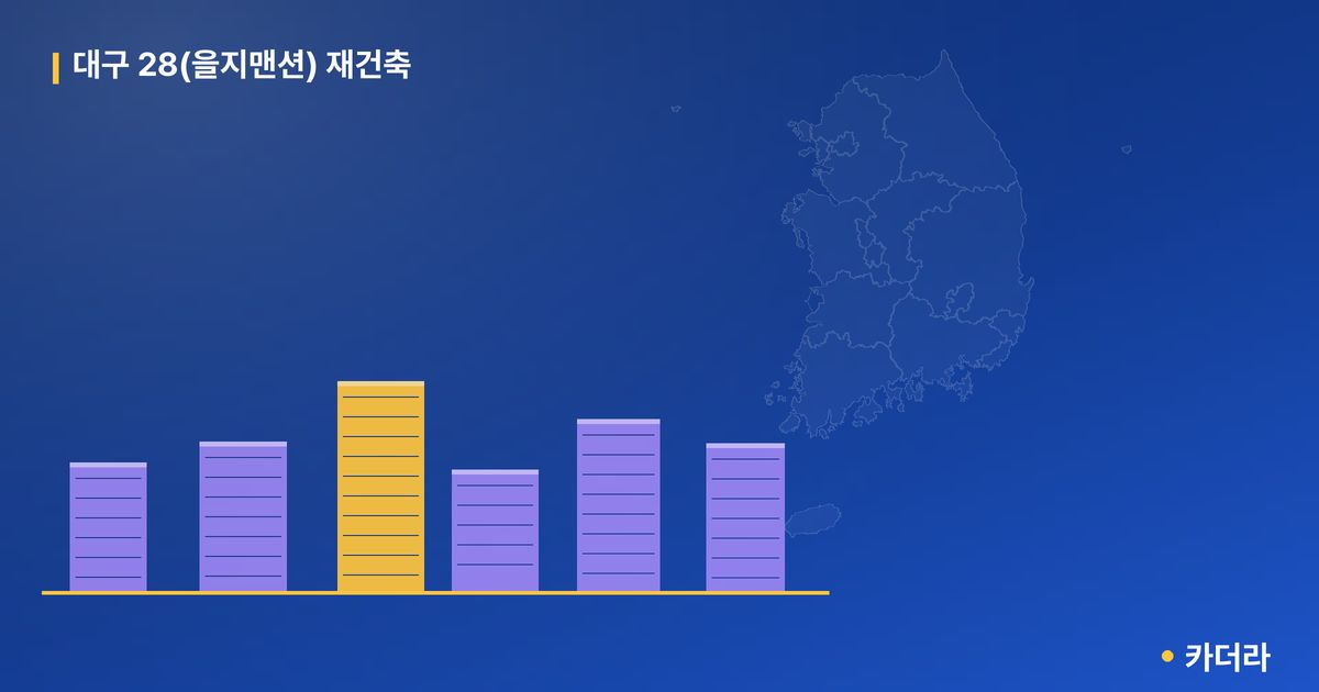 대구 28(을지맨션) 재건축 단지 정보 — 수성구 아파트 분양