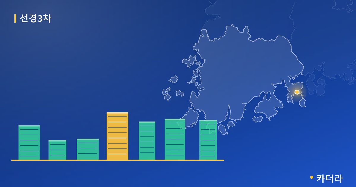 선경3차 단지 정보 카드