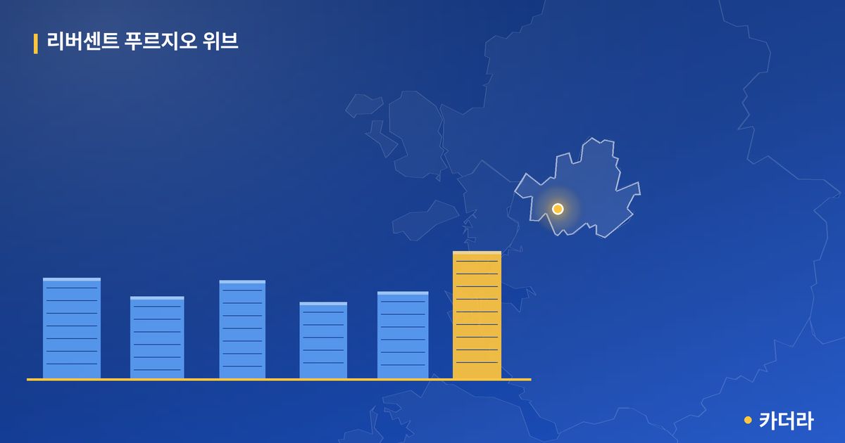 리버센트 푸르지오 위브 — 서울 아파트 분양