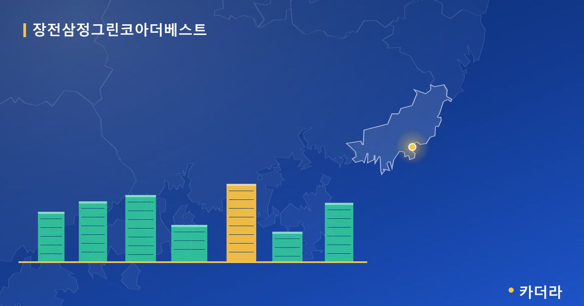 장전삼정그린코아더베스트 단지 정보 카드