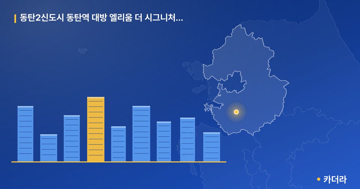 동탄2신도시 동탄역 대방 엘리움 더 시그니처(C18BL) 단지 정보 카드