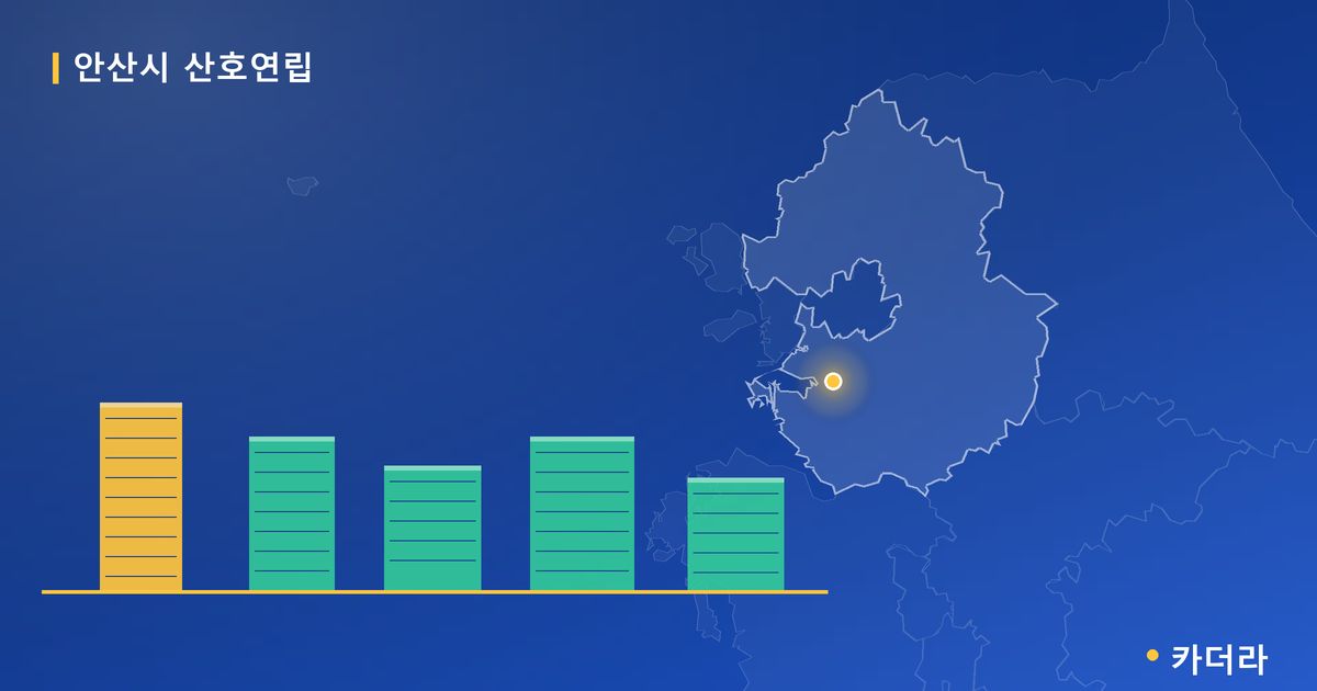 안산시 산호연립 단지 정보 카드