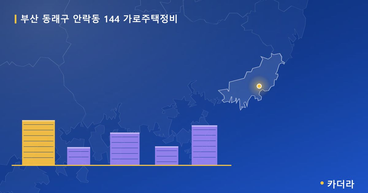 안락동 144 가로주택정비 · 부산 동래구 소재 · 사업시행인가 단계 현장 카드