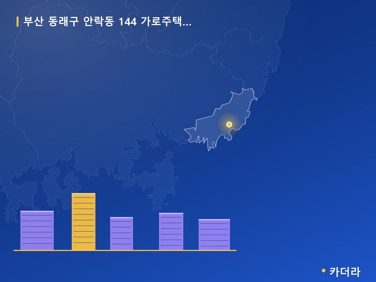 안락동 144 가로주택정비 부산 분양 정보 카드
