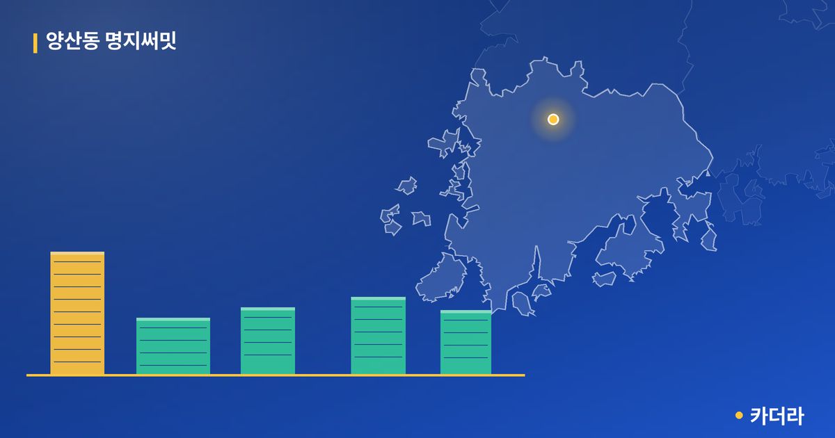 양산동 명지써밋 단지 정보 카드