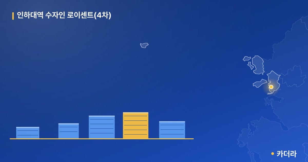 인하대역 수자인 로이센트(4차) 단지 정보 — 미추홀구 아파트 분양
