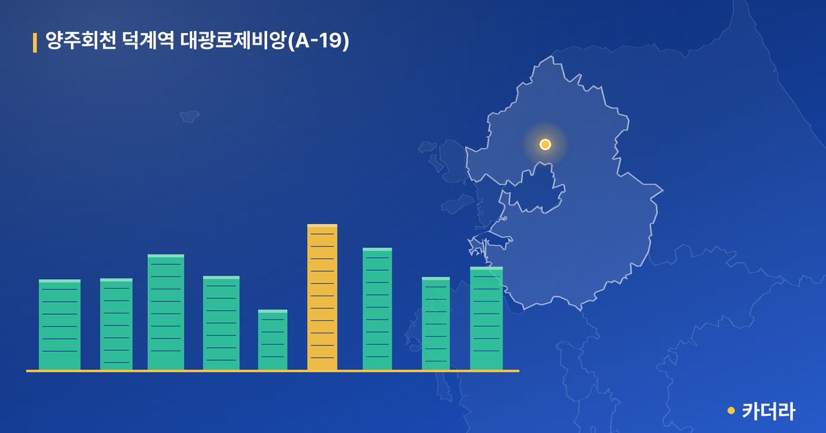 양주회천 덕계역 대광로제비앙(A-19) 단지 정보 카드