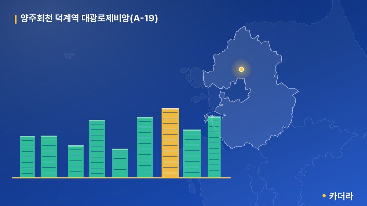 양주회천 덕계역 대광로제비앙(A-19) 단지 정보 카드