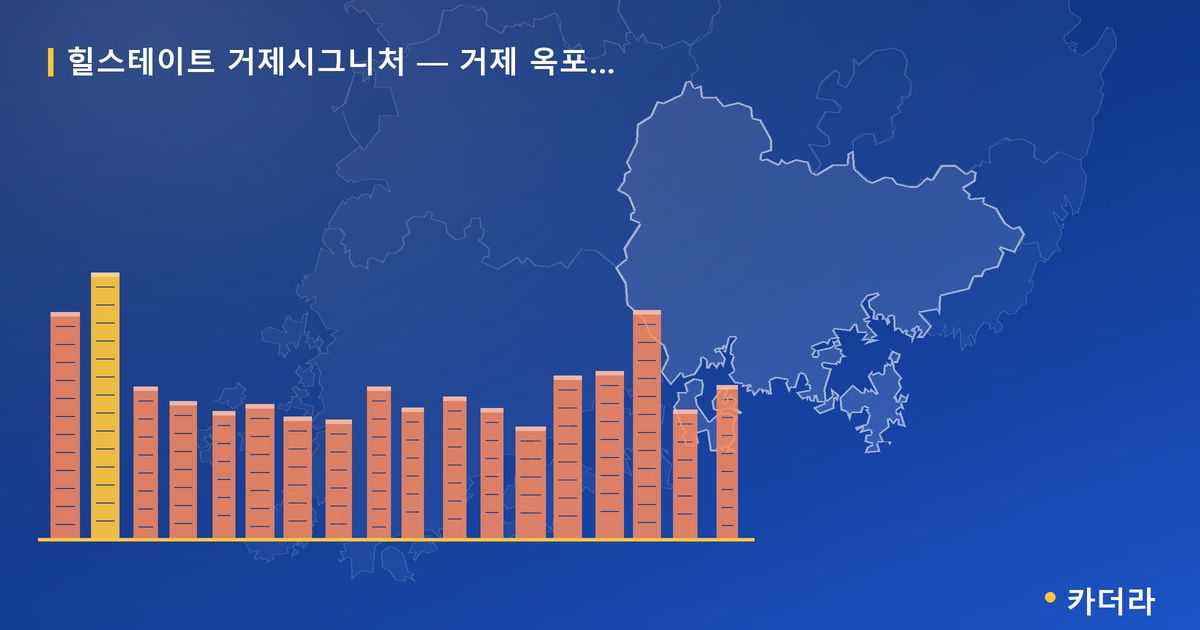 힐스테이트 거제시그니처 — 경남 아파트 분양