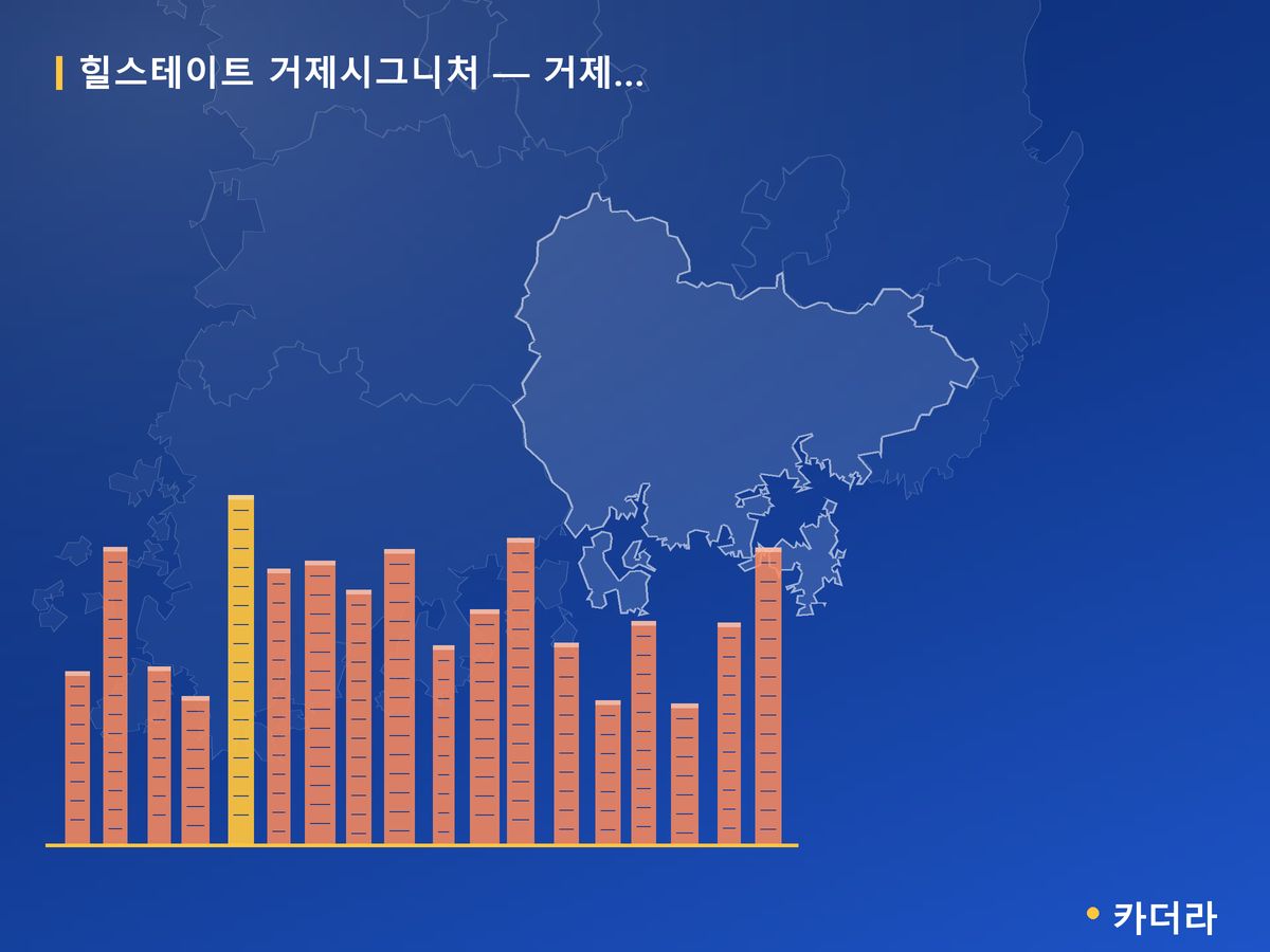 거제 옥포 공동주택 경남 분양 정보 카드