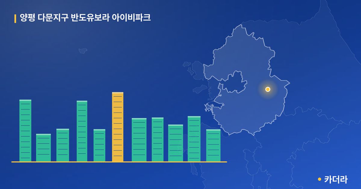 양평 다문지구 반도유보라 아이비파크 단지 정보 카드