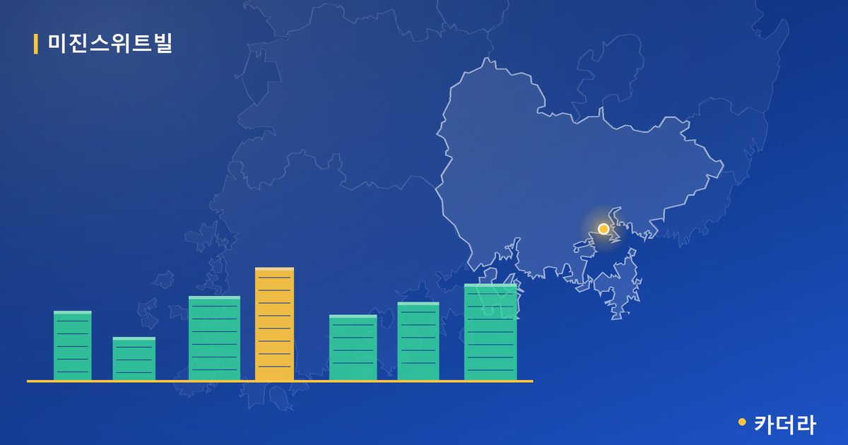 미진스위트빌 · 경남 하동군 소재 · 입주 후 단계 현장 카드