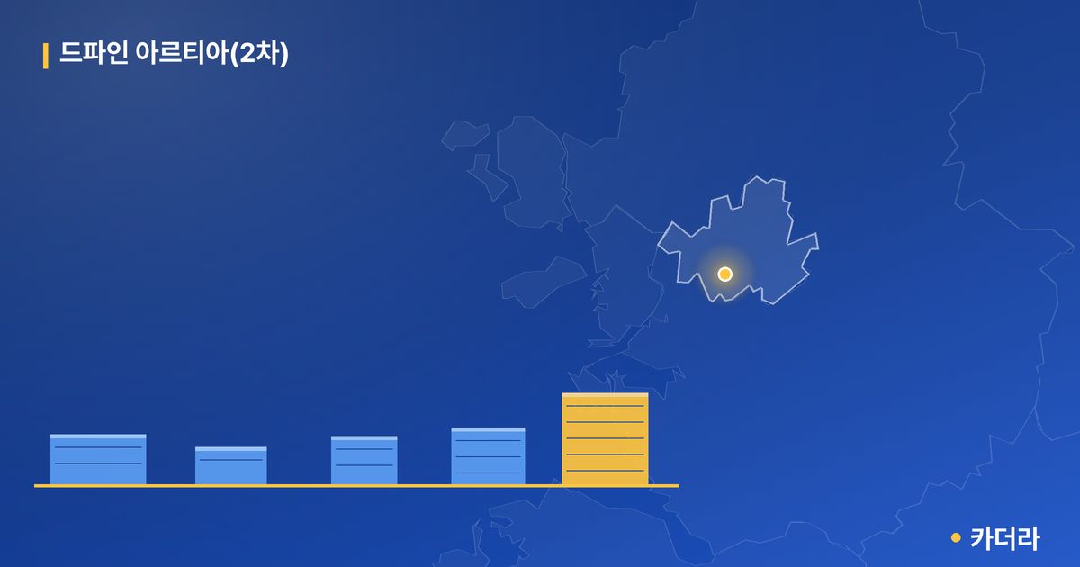 드파인 아르티아(2차) 단지 정보 — 동작구 아파트 분양