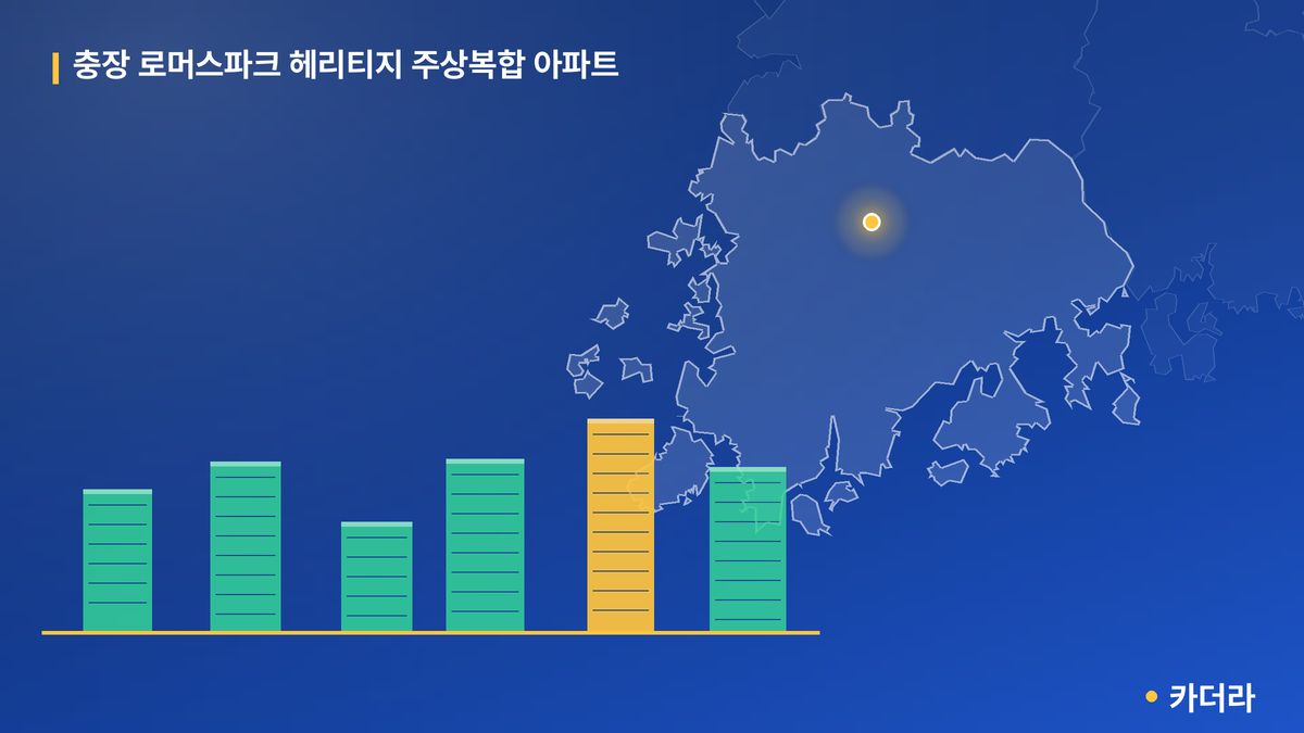 충장 로머스파크 헤리티지 주상복합 아파트 단지 정보 카드
