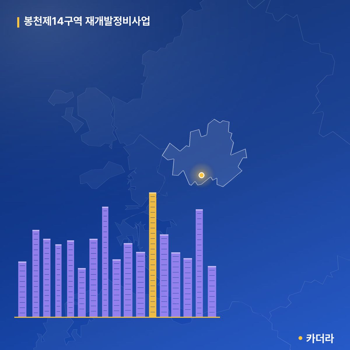 봉천제14 재개발 단지 정보 — 관악구 아파트 분양