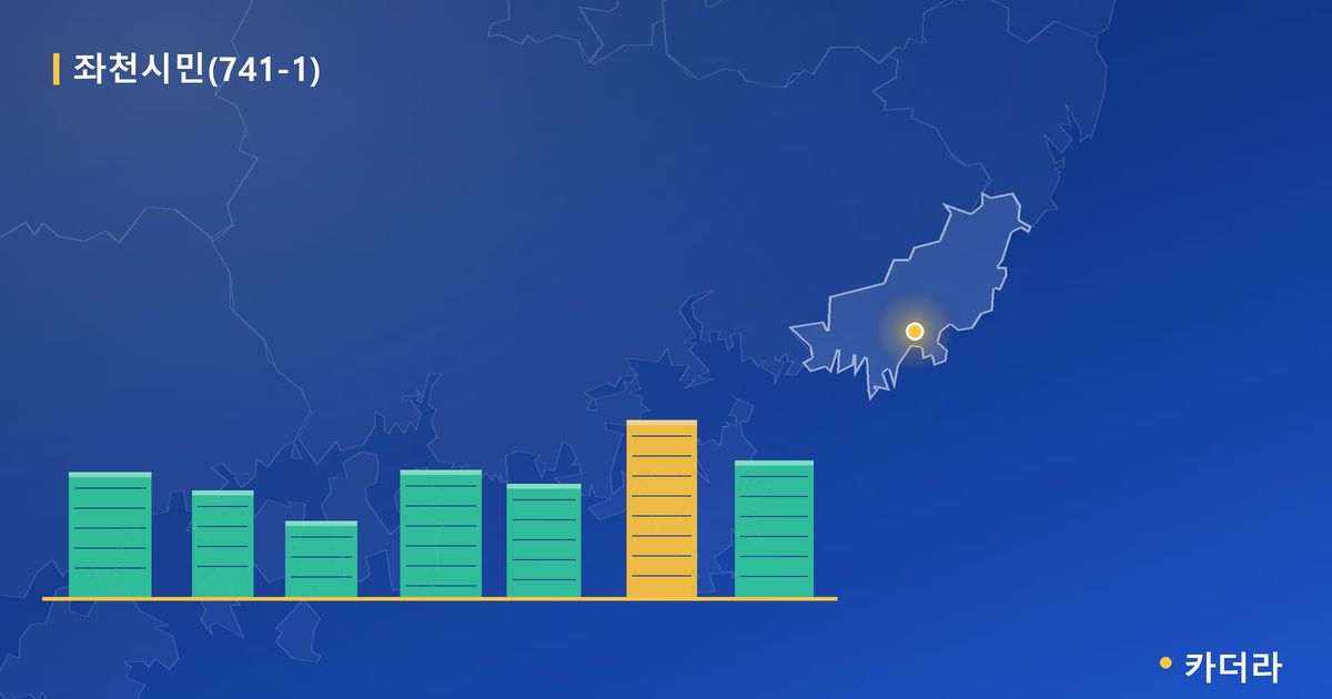 좌천시민(741-1) 단지 정보 카드