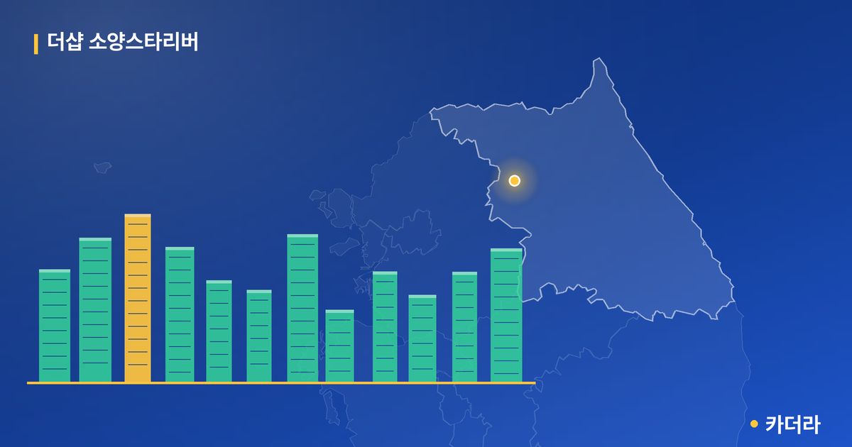더샵 소양스타리버 단지 정보 카드