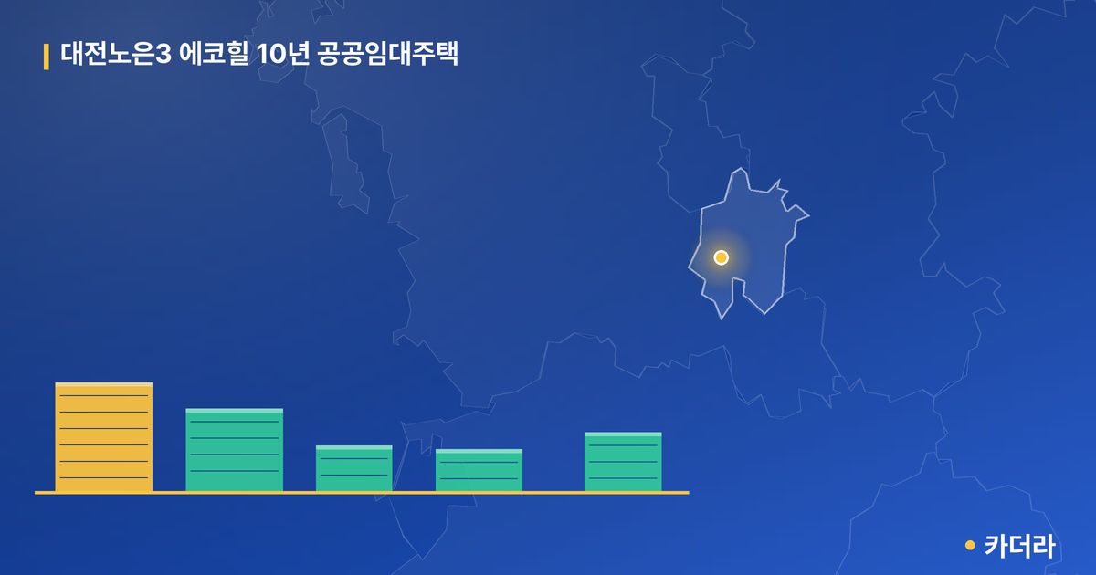 대전노은3 에코힐 10년 공공임대주택 단지 정보 카드
