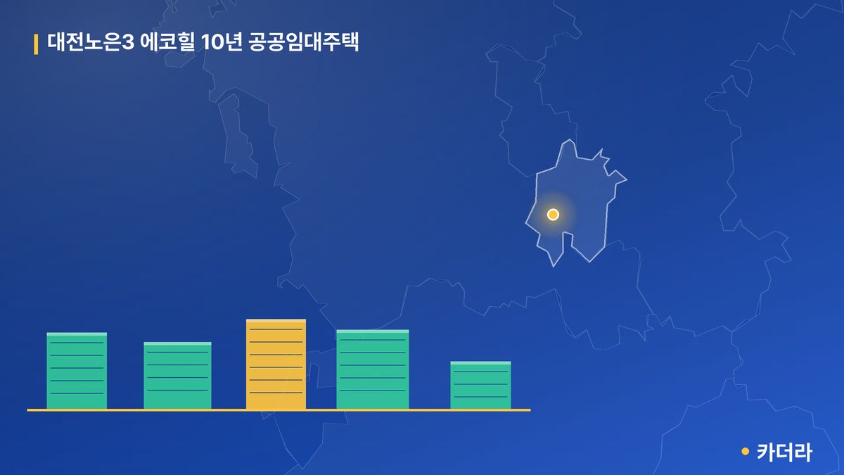 대전노은3 에코힐 10년 공공임대주택 단지 정보 카드