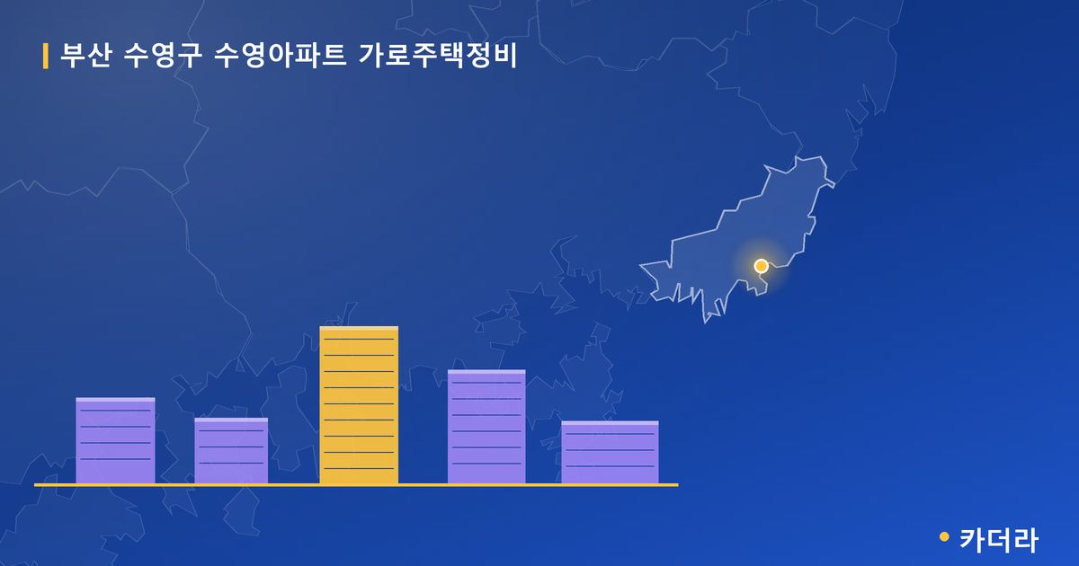 수영아파트 가로주택정비 · 부산 수영구 소재 · 사업시행인가 단계 현장 카드