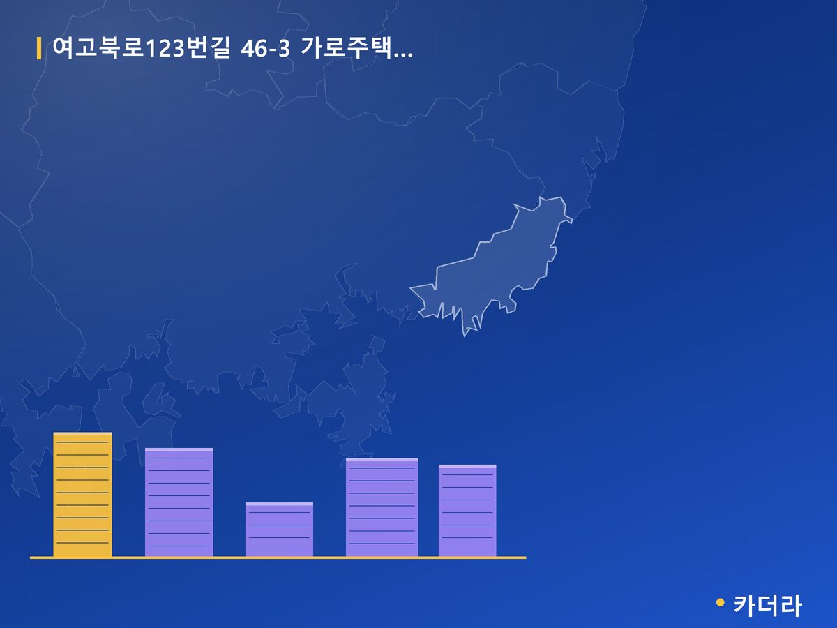 여고북로123번길 46-3 가로주택정비 부산 분양 정보 카드