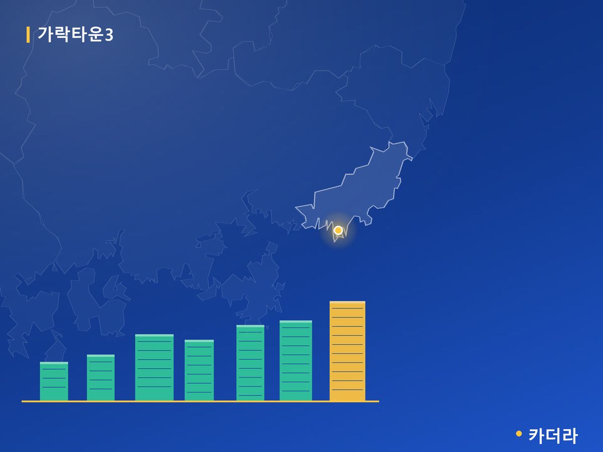 가락타운3 부산 분양 정보 카드