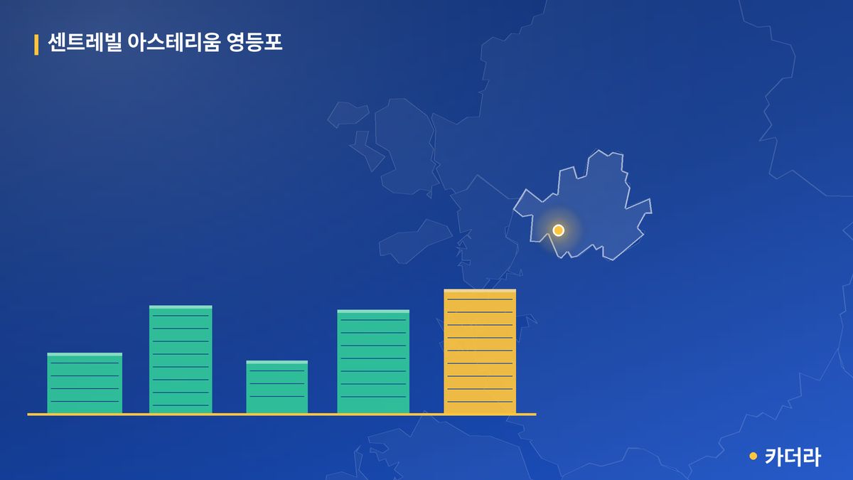 센트레빌 아스테리움 영등포 단지 정보 카드