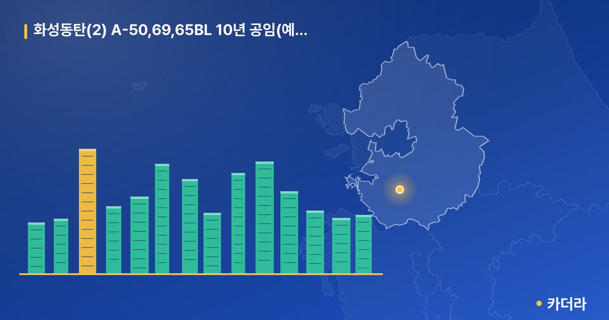 화성동탄(2) A-50,69,65BL 10년 공임(예비) 단지 정보 카드